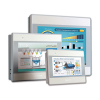 WEINTEK HMI